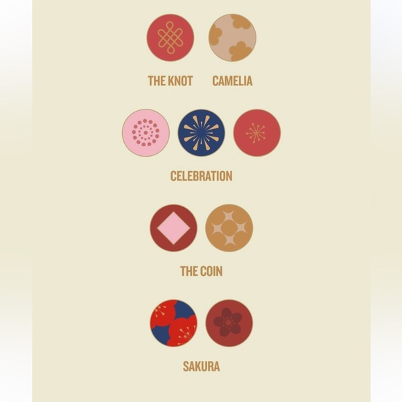 Stanley Lunar New Year LIMITED EDITION 30 OZ Tumbler Cream Dragon - Picture 5 of 5